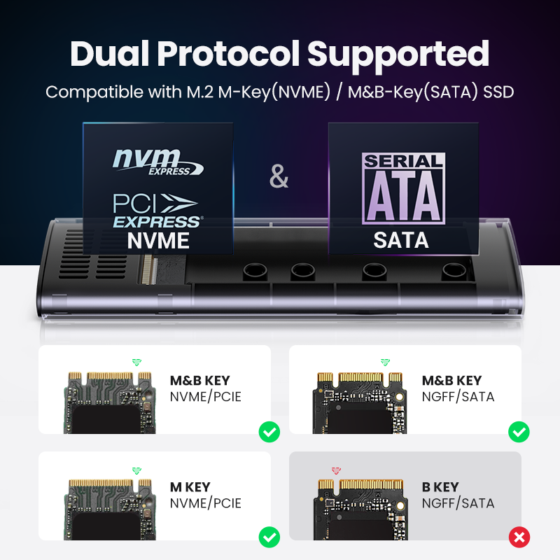 Ugreen M2 Ssd Case Nvme Behuiz - 8Tb M2 Nvme Ssd recensie en prijs